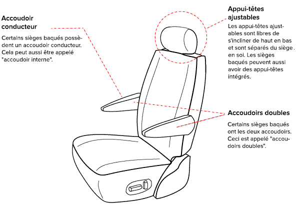 bucket seats